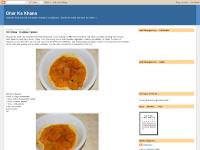 ghar-ka-khana.blogspot.com RCI Bihar : Kadima Tarkari, 7:45 PM, Indian Pumpkin