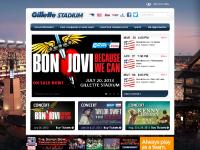  Overview, Patriots Parking, Revolution Parking, UMass Football Parking