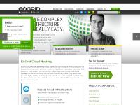 Cloud Servers, SSD Cloud Servers, Raw Disk Cloud Servers, High RAM Cloud Servers  Cloud Servers, SSD Cloud Servers, Raw Disk Cloud Servers, High RAM Cloud Servers