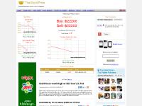 Thai Gold Price Thai Gold Price