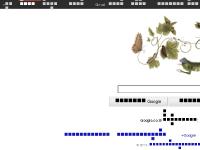 Gmail, เอกสาร, ปฏิทิน, อื่นๆ »  Gmail, เอกสาร, ปฏิทิน, อื่นๆ »