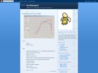  5:12 PM, F1 Driving Experience - Bahrain, 4:57 PM, 11:48 AM