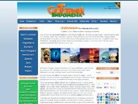  Kuta Hotels, Sulawesi, Yogyakarta, Sumatra