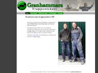 Granhammars trappsnickeri Granhammars trappsnickeri