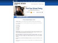  Salary, Outlook, US Labor Bureau, Affiliate