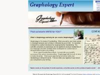 About Graphology About Graphology