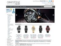  What Time is it?, Audemars Piguet, Ball Watch, Bedat & Co