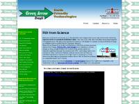 Green Arrow Brands Homepage