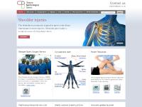 gsss.co.uk Shoulder, Mr Andrew Brooksbank, Appointments