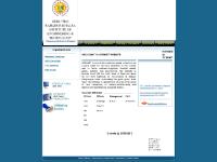 GTB Khalsa Institute of Engineering & Technology