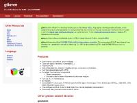  Development, Mailing Lists, Bugs, Deutsch