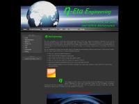  Pricing, Virtual Showroom, Links, Environment