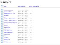handsonlearningcenter.com Name, Last modified, Size handsonlearningcenter.com Name, Last modified, Size