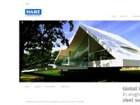 William Hare William Hare