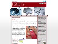 Accountants in Manchester : Accountants in Macclesfield : Harts Ltd - Chartered Accountants Accountants in Manchester : Accountants in Macclesfield : Harts Ltd - Chartered Accountants