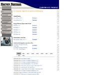 harveynormanholdings.com.au Annual reports, Annual Reports, Download harveynormanholdings.com.au Annual reports, Annual Reports, Download