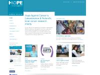  Research, Tom Wheatcroft, Art Exhibition and Sale, Leicester pro golfer supports Hope