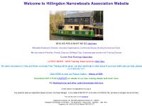 statistik för hna - Index