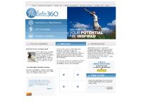 NLP Training Courses & NLP Hypnotherapy - Inspire360