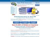 Homeowners Insurance Naples Homeowners Insurance Naples