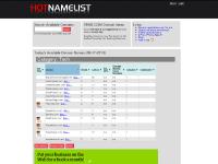 hotnamelist.com Available Domain Names, Tech, hotnamelist.com Available Domain Names, Tech,