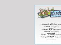 statistik för hundraprocent - Hundra procent - underhållningsorkester från Stockholm statistik för hundraprocent - Hundra procent - underhållningsorkester från Stockholm