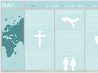 hurricaneaware.co.uk