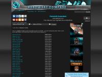 hwcompare.com Buying Guides, GPU Comparisons, Radeon HD 7970 hwcompare.com Buying Guides, GPU Comparisons, Radeon HD 7970