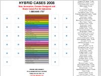 Hybrid Cases Hybrid Cases