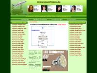 Hyderabad flights | cheap domestic,International Air Travel Schedules,Timings Hyderabad flights | cheap domestic,International Air Travel Schedules,Timings