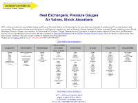 Heat Exchangers, Pressure Gauges, Air Valves, Shock Absorbers Heat Exchangers, Pressure Gauges, Air Valves, Shock Absorbers