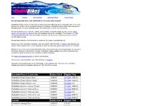 Hydrobike Parts: Genuine Hydrobike Parts for Hydrobike Explorer Water bikes. Hydrobike Parts: Genuine Hydrobike Parts for Hydrobike Explorer Water bikes.