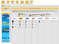 Hyperky.com - Cell Phone Repair / Modding Guides Hyperky.com - Cell Phone Repair / Modding Guides