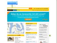  Bostäder, Jobb, Frisörer, Pizzerior