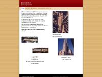 Listing-Contact Us, 会社内容, 賃貸・売買サービス Listing-Contact Us, 会社内容, 賃貸・売買サービス