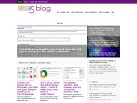 idea15.wordpress.com EU Cookie Law, Web Strategy, Web Business idea15.wordpress.com EU Cookie Law, Web Strategy, Web Business