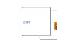 liten ideoform.se skärmbild