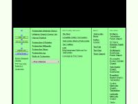 Todmorden Album, Walks in Todmorden, The Bear, Todmorden Station Partnership  Todmorden Album, Walks in Todmorden, The Bear, Todmorden Station Partnership