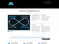 IMS Coaching | Business and personal coaching workshops through out the northwest