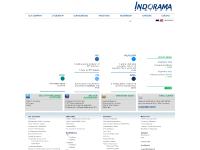 Indorama Ventures PCL