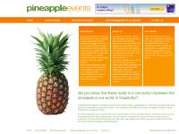 international events international events