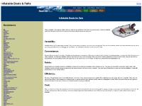 inflatablerafts.com inflatable boats rafts kayaks canoes rigid