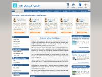 infoaboutloans.co.uk