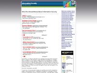 Information Security Training | Internet Security Services | Information Security Certification