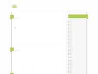 Insulated Water Bottle - Insulated Water Bottle