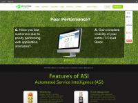 Business Service Management BSM - Configuration Management CMDB Software