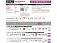 Compare Broadband Prices | Internet Broadband Comparison