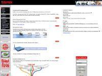 Intertex - sip enabled firewalls, adsl modems with firewall/nat