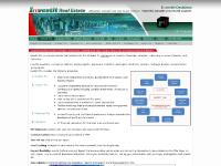 Investit Express, Trial, Webinars, Videos Investit Express, Trial, Webinars, Videos