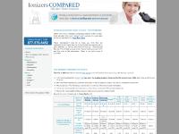 ionizerscompared.com water ionizer, jupiter, tyent
